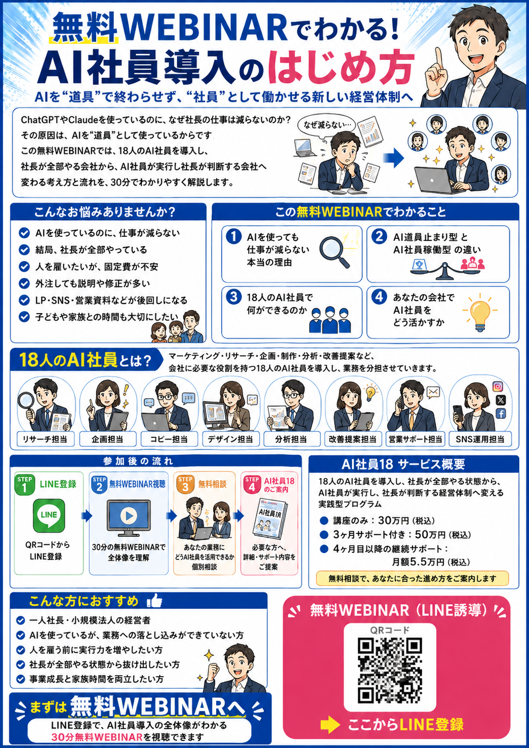 無料WEBINARでわかる AI社員導入のはじめ方